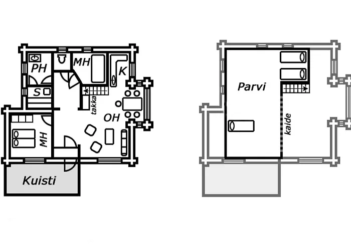Hébergement de vacances Honkakoli 9 By Interhome *